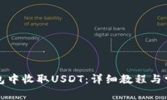 如何在TP钱包中收取USDT：