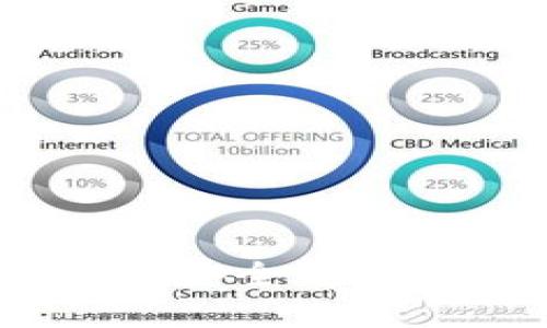 如何使用TP钱包安全存储USDT：全面指南