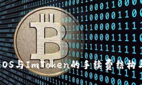 详解EOS与ImToken的手续费结构与策略