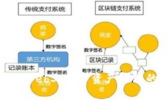 欧易钱包Web3：数字资产管