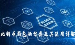 比特币钱包的分类及其使