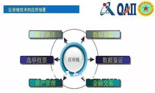 2023年USDT钱包挖矿平台币全解析：投资与风险分析