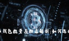 2023年比特币钱包数量与排