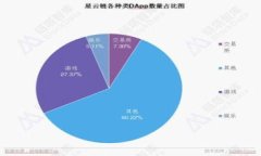 Tronlink钱包如何保护您免受