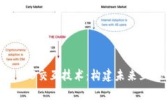 深入解析Web3交互技术：构
