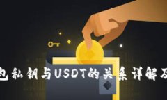 比特派钱包私钥与USDT的关