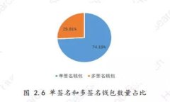 Web3的崛起对数据中心的深