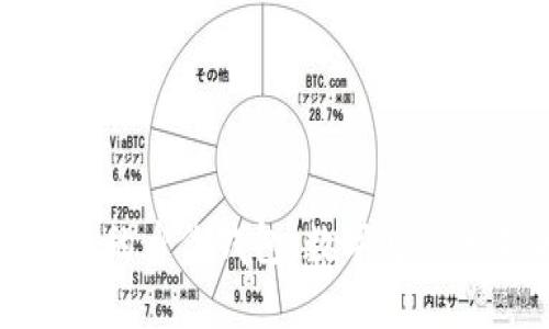 理解imToken的身份钱包：数字身份的未来与应用