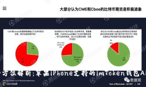 全方位解析：苹果iPhone支持的imToken钱包APP