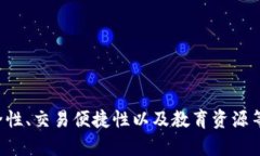   深入了解快钱包App：比特