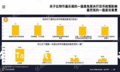 如何在imToken钱包中购买能