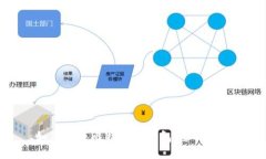 如何生成比特币纸钱包：