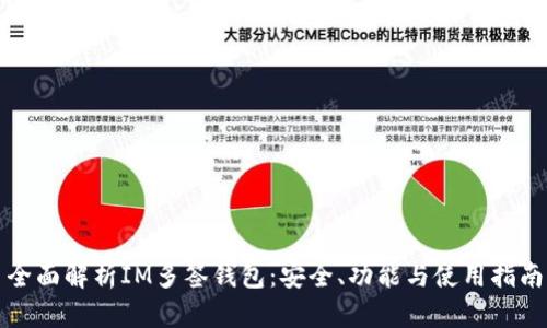 全面解析IM多签钱包：安全、功能与使用指南