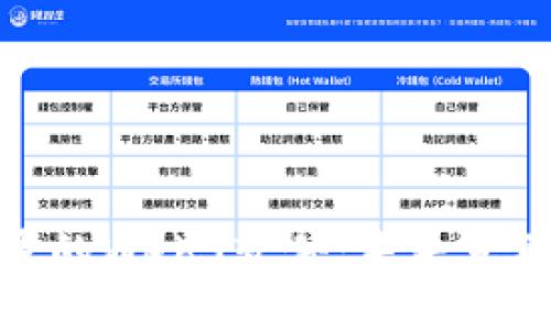 探索国内优秀的Web3软件：未来互联网的新选择