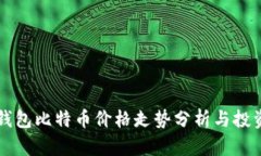 比太钱包比特币价格走势