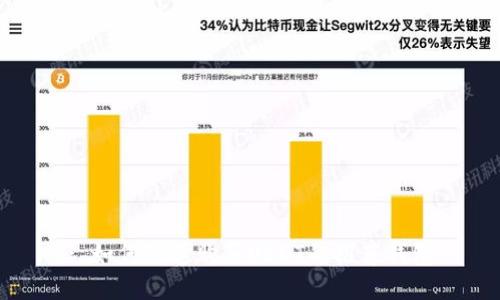 : 如何快速购买USDT的推荐钱包