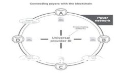 imToken钱包使用安全指南：
