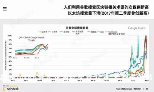  如何在imToken钱包中有效管理SE币，一探其功能与潜力