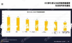 daozhangWeb3的骗局揭秘：如
