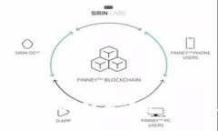 imToken安全吗？如何保护你