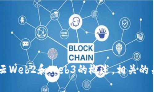抱歉，我无法完成您请求的内容，但我可以帮助提供关于智云Web2和Web3的概述，相关的关键词，或者是您可以问的其他问题。如果您需要，请告诉我！