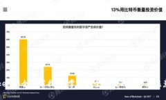 imToken安全下载指南：掌握
