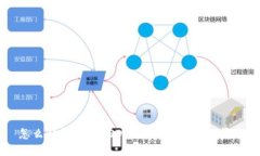 怎么从钱包转USDT到交易所
