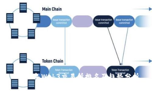 2023年Web3交易所排名及趋势分析