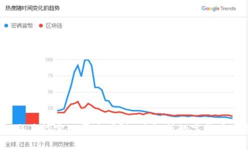 USDT用钱包交易能实现匿名吗？深度解析数字货币交易的隐私性
