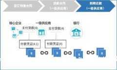 香港Web3协会直播：探讨未