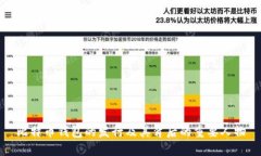 比特币钱包的发行及其背