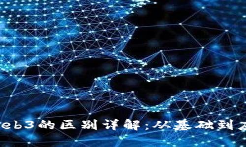 智云Web2与Web3的区别详解：从基础到应用的全面分析