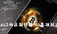 智云Web2与Web3的区别详解：