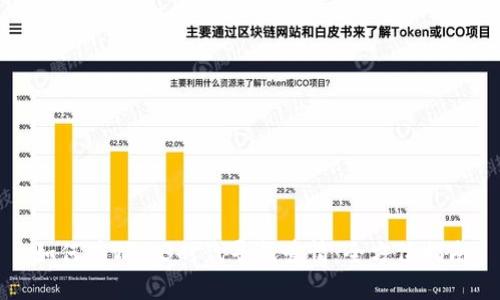如何在Web3时代寻找爱情：全方位指南