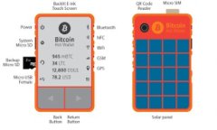    imToken钱包是否去中心化
