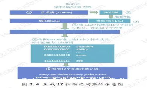 如何在imToken中设置和修改您的钱包名称