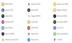 全面解析imToken平台：安全