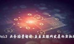 Web3 业务场景解析：未来互