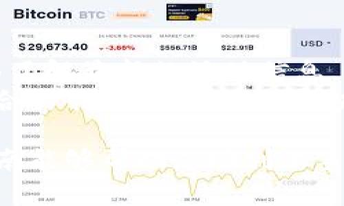 数字钱包imToken使用指南：一步步教你轻松上手/
数字钱包, imToken, 加密货币, 区块链, 持币安全/guanjianci

随着区块链技术的迅速发展，加密货币的使用越来越普及，而数字钱包则成为了保存和管理这些数字资产的重要工具。在众多数字钱包中，imToken凭借其简单易用、安全性高等特点，深受用户青睐。本文将详细介绍数字钱包imToken的使用方法，帮助您更好地管理和使用加密资产。

什么是imToken？
imToken是一款智能手机应用程序，主要用于存储、管理以及交易各种加密货币。它支持Ethereum（以太坊）及其ERC20代币等多种主流数字资产，用户可以通过imToken轻松进行资产的转账、购买、交易、以及参与去中心化金融（DeFi）等活动。imToken作为一款非托管钱包，用户的私钥保存在本地设备中，确保资金的安全性。

imToken的主要功能
imToken提供了丰富的功能，用户可以通过以下几种主要功能来管理自己的数字资产：
ul
  listrong资产管理：/strong用户可以在imToken中添加和管理多种加密货币，包括ERC20代币，方便直观。/li
  listrong安全性：/strongimToken采用了本地私钥管理机制，私钥不离开用户设备，确保用户资产的安全性。/li
  listrong去中心化交易：/strong用户可以通过imToken进行去中心化交易，直接与其他用户进行交易，无需中介。/li
  listrongDeFi应用：/strongimToken支持多种去中心化金融应用，用户可以参与流动性挖矿、收益耕作等活动。/li
  listrong多链支持：/strongimToken不仅支持以太坊，还逐步扩展到支持更多区块链资产。/li
/ul

如何下载和安装imToken？
首先，您需要在手机应用商店中下载imToken应用程序。以下是详细步骤：
ol
  listrong访问应用商店：/strong根据您的手机操作系统，访问App Store或Google Play Store，搜索“imToken”。/li
  listrong下载应用：/strong找到imToken应用，点击下载并安装。/li
  listrong打开应用：/strong安装完成后，点击打开应用，您将看到欢迎界面。/li
/ol

如何创建imToken钱包？
在下载并打开应用后，您需要创建一个新的钱包，步骤如下：
ol
  listrong选择创建钱包：/strong在欢迎界面选择“创建钱包”选项。/li
  listrong设置密码：/strong为您的钱包设置一个强密码，确保在每次使用时都需要输入密码。/li
  listrong备份私钥：/strong创建钱包后，imToken会生成一个助记词（通常为12个单词），您需要将其安全存储，以备将来恢复钱包时使用。/li
/ol
请务必妥善保管助记词，切勿泄露给他人，因为任何人拥有助记词即可恢复您的钱包并获取您的资产。

如何进行数字资产的转账和接收？
使用imToken进行转账和接收数字资产非常方便，具体步骤如下：
h4接收资产/h4
ol
  listrong打开imToken钱包：/strong进入主界面，选择您想接收的数字资产。/li
  listrong获取地址：/strong点击“收款”按钮，imToken将显示当前资产的接收地址和二维码。/li
  listrong分享地址：/strong将该地址或二维码发送给转账方，待其发款即可到账。/li
/ol

h4转账资产/h4
ol
  listrong选择资产：/strong在主界面点击您想要转账的数字资产。/li
  listrong输入转账信息：/strong点击“转账”按钮，输入接收方的地址及转账金额。/li
  listrong确认转账：/strong核对信息无误后，输入钱包密码确认转账。/li
/ol
一旦确认，转账将被广播至区块链网络，通常几分钟后即可完成。

如何参与去中心化金融（DeFi）？
DeFi是区块链技术中的热门应用，imToken为用户提供了参与DeFi的便捷通道。下面是参与DeFi的基本步骤：
ol
  listrong选择DeFi项目：/strong在imToken中，用户可以浏览各种DeFi项目如借贷、流动性池等，选择感兴趣的项目。/li
  listrong连接钱包：/strong在所选DeFi项目中，使用imToken钱包进行连接，授权访问您的资产。/li
  listrong参与活动：/strong根据项目要求，进行资产的存入、借款或其他操作。/li
/ol
参与DeFi活动时，注意选择信誉良好的项目，并仔细阅读相关条款和风险提示。

如何安全使用imToken？
安全性是使用数字钱包的重中之重，以下是一些建议以确保您的imToken使用安全：
ul
  listrong定期备份：/strong确保定期备份您的助记词和私钥，并保存在安全的地方。/li
  listrong保持手机安全：/strong设置手机锁，避免他人随意访问您的手机和imToken应用。/li
  listrong注意防钓鱼：/strong警惕伪造网站和应用，不要轻易点击陌生链接或输入私人信息。/li
  listrong定期更新：/strong及时更新imToken应用到最新版本，确保应用具备最新的安全漏洞修复和功能。/li
/ul

可能相关的问题

h41. imToken支持哪些币种？/h4
imToken是一款多币种支持的钱包，初期主要支持Ethereum（以太坊）及其ERC20代币。但随着平台的发展，imToken逐渐开始支持其他主流区块链的资产。例如，imToken现已支持Bitcoin（比特币）、Tron（波场）、EOS等多种区块链资产。用户可以在应用中添加想要管理的币种，方便进行操作。
对于投资者而言，选择支持多种币种的钱包非常重要，因为这为用户提供了更多的投资选择和灵活性。同时，imToken的多链支持也使得用户能够更方便地参与多样化的区块链生态。在选择资产的同时，用户需注意不同币种的市场风险和流动性，以及在交易时可能涉及的交易费用。

h42. imToken的安全性如何？/h4
imToken作为一款非托管钱包，其安全性主要体现在私钥管理上。用户的私钥始终存储在本地设备中，而不是在中心化服务器上，这大大降低了被黑客攻击或丢失资产的风险。此外，imToken采取多重安全措施来保护用户的资产，如加密技术、密码保护、以及风险提示等。
同时，imToken也提供用户多重备份的选项，用户可以选择助记词、私钥和密码等不同的恢复方式，一旦发生设备丢失或损坏，也能轻松找回自己的资产。为了提高安全性，用户还应保持钱包应用的更新，及时修补潜在的安全漏洞。

h43. 如何恢复丢失的imToken钱包？/h4
如果您不慎丢失了手机或删除了imToken应用，可以通过助记词进行钱包恢复。具体步骤如下：
ol
  listrong下载安装imToken：/strong在手机应用商店中重新下载并安装imToken应用。/li
  listrong选择恢复钱包：/strong打开应用后，选择“恢复钱包”选项。/li
  listrong输入助记词：/strong按照提示输入您之前备份的12个助记词，并设置一个新的密码。/li
/ol
完成这些步骤后，您的钱包资产将恢复到新设备上。如果助记词丢失，则无法找回钱包，这就是为什么备份助记词非常重要的原因。

h44. imToken可以进行哪些类型的交易？/h4
用户可以在imToken上进行多种类型的交易，包括送币、收币及去中心化交易。用户可以通过选择钱包中的资产进行转账，输入对方的地址和金额，完成数字资产的转移。
在去中心化交易方面，imToken允许用户直接通过其内置的去中心化交易所（DEX）进行资产的交易，用户可以在不需要中介的环境下完成交易。此外，imToken还支持用户参与流动性池，通过将资产存入流动性池来获得收益。需要注意的是，参与这样的交易时，务必了解相关的风险和市场变化。

h45. 如何参与imToken的社区活动？/h4
imToken作为一个正在不断壮大的平台，也定期举办社区活动，以增强用户的参与感和社区的活跃度。用户可以通过imToken的官方社交媒体、论坛和活动页面了解最新的活动信息。此外，imToken还会定期发布公告，介绍即将举办的活动及参与方式。通过这些活动，用户不仅可以获得丰厚的奖励，还能更深入地了解区块链领域的最新动态。
参与社区活动的方式多种多样，包括问答、分享会、线上线下的聚会等，用户可以根据个人兴趣选择参与。同时，通过参与这些活动，用户还能够结识更多志同道合的朋友，共同探索区块链的未来。

总结来说，imToken作为一款强大的数字钱包，凭借其多种币种支持、高安全性以及丰富的功能，已成为越来越多用户的数字资产管理工具。希望本文提供的指南能够帮助您顺利上手imToken，并充分利用其强大功能，为您的数字资产保驾护航。