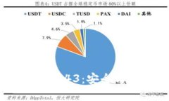 imToken钱包下载安卓243：安