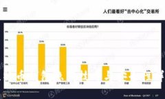 比特币钱包隐藏技巧与安