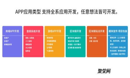 全面解析比特币钱包：软件钱包与硬件钱包的优势与劣势