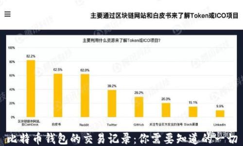 
比特币钱包的交易记录：你需要知道的一切
