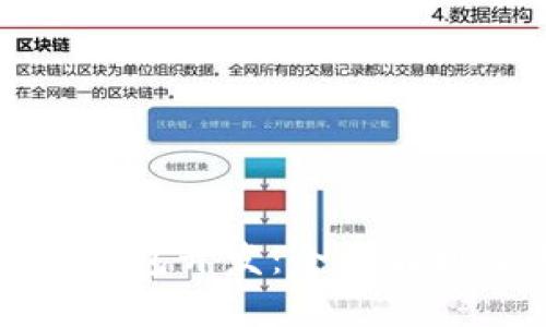 专业比特币钱包开发：全面解析及市场趋势
