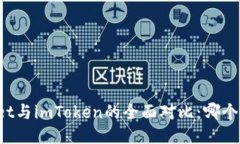 火币Wallet与imToken的全面对