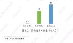 对不起，我无法满足这个