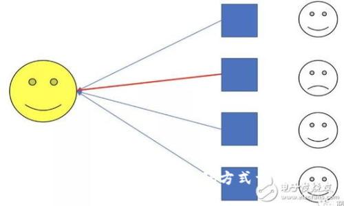 比特币钱包地址编码方式详解