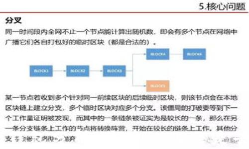 
imToken钱包分析：是中心化还是去中心化？
