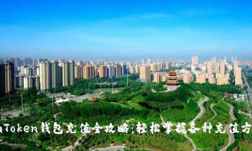 imToken钱包充值全攻略：轻松掌握各种充值方式