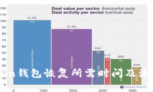 imToken钱包恢复所需时间及流程解析